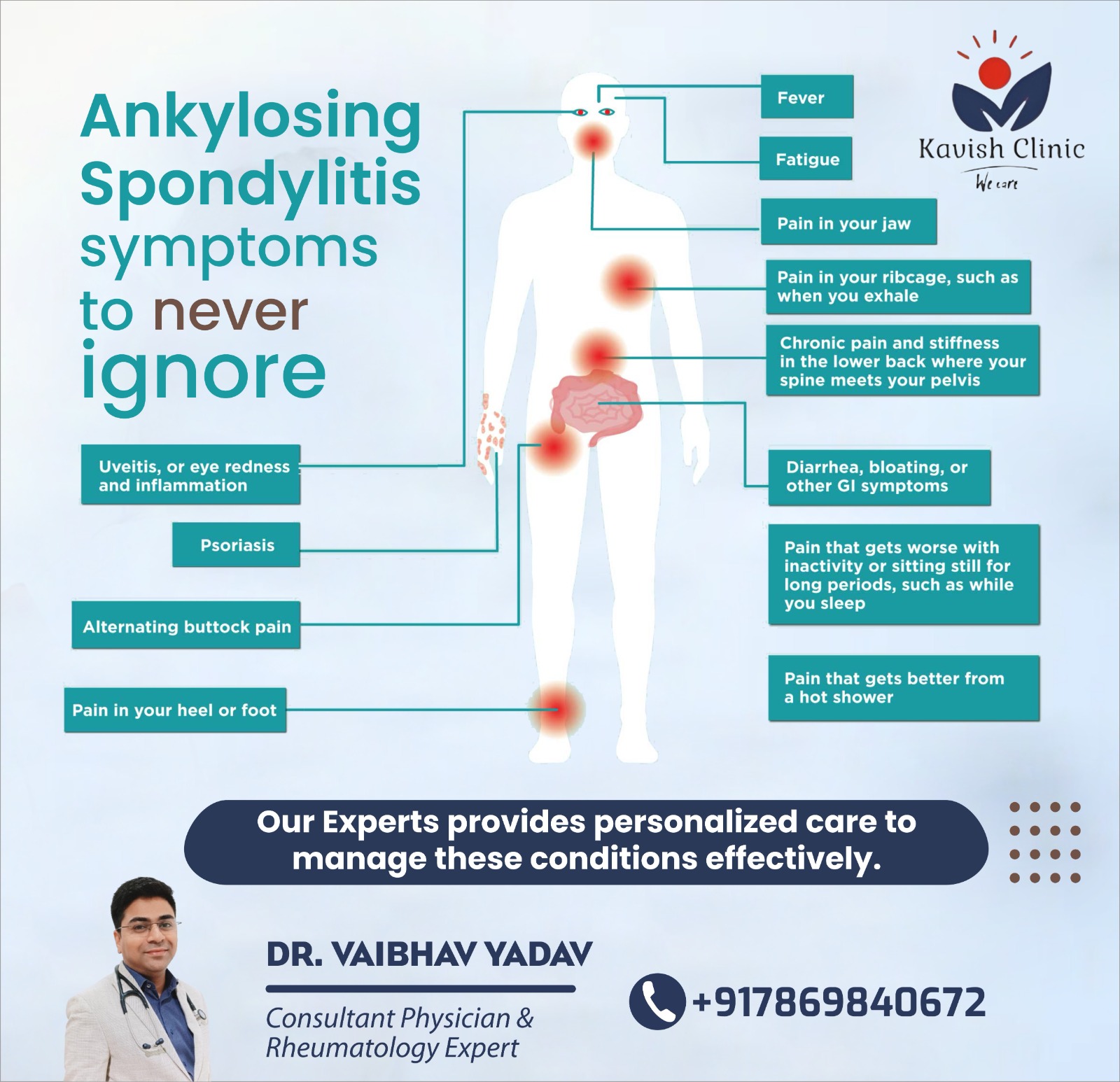 Best Ankylosing Spondylitis Specialist in Indore