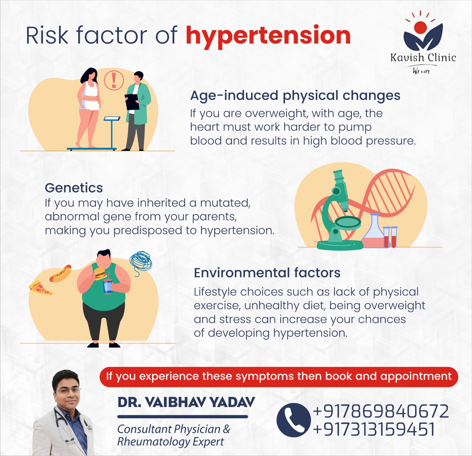 Best Doctor for Hypertension Treatment in Indore