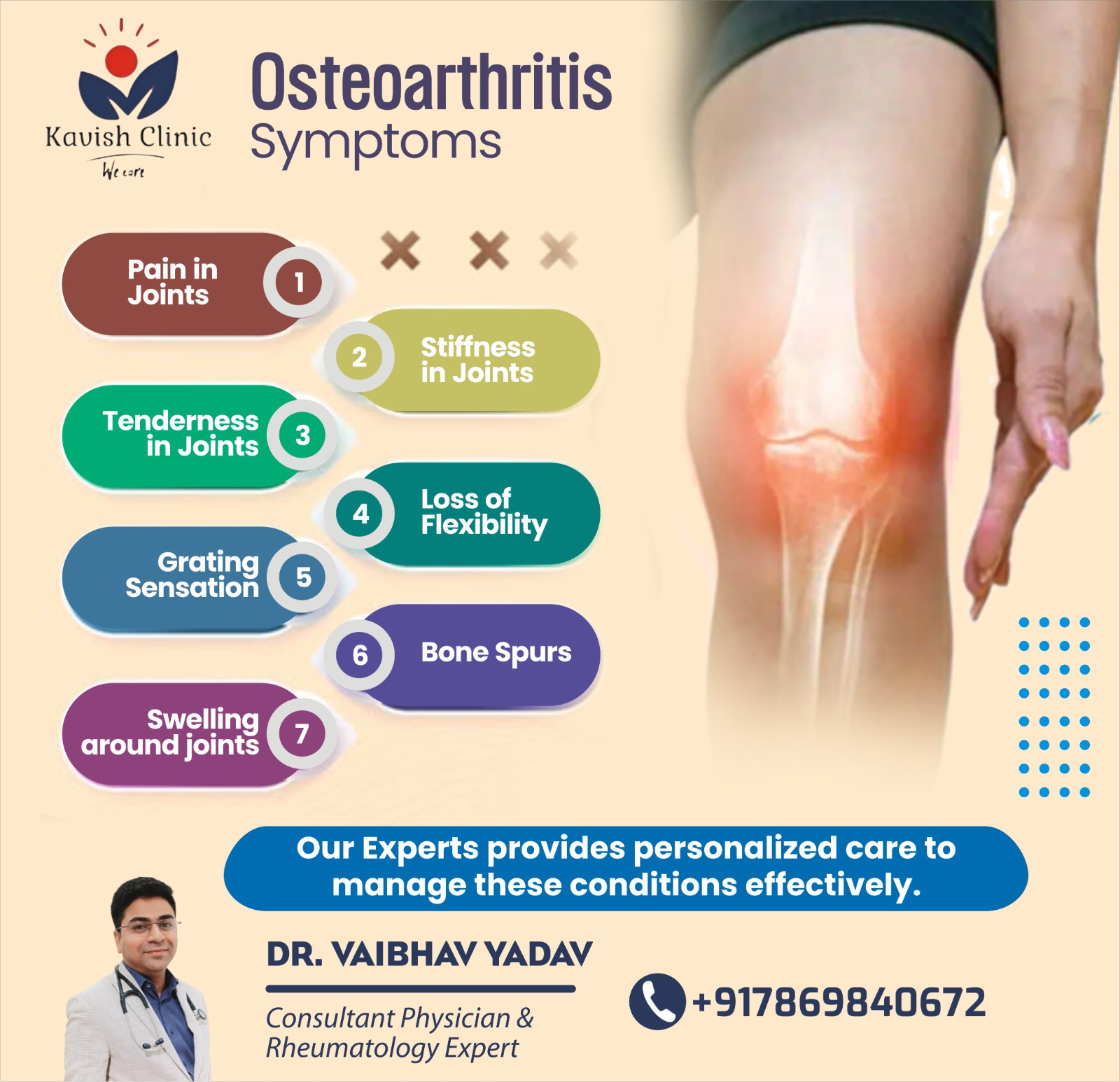 Best Rheumatologist in Indore