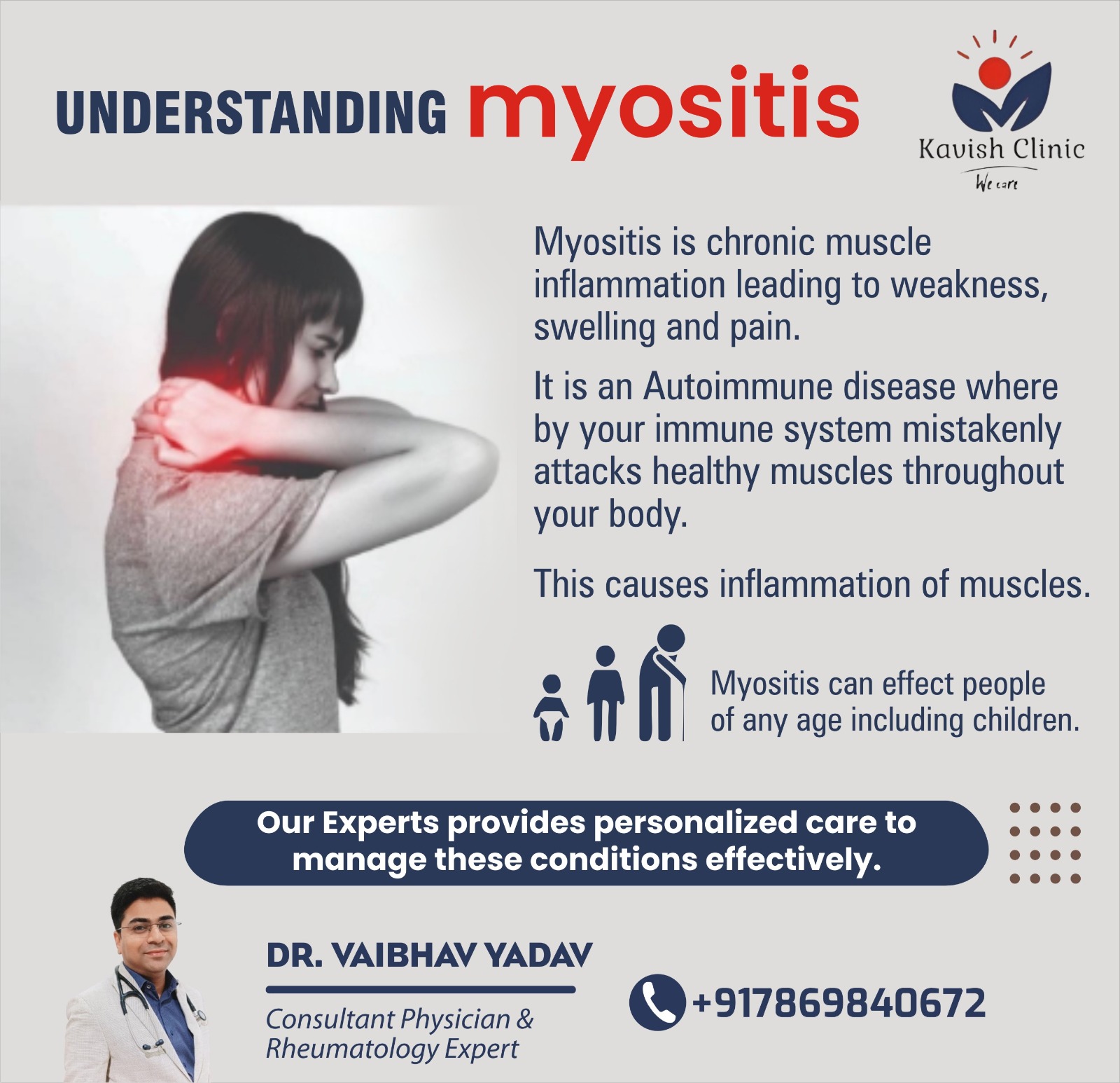 Best Myositis Specialist in Indore