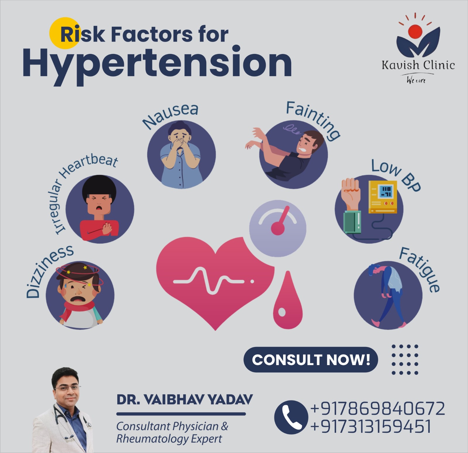 Best Doctor for Hypertension Treatment in Indore