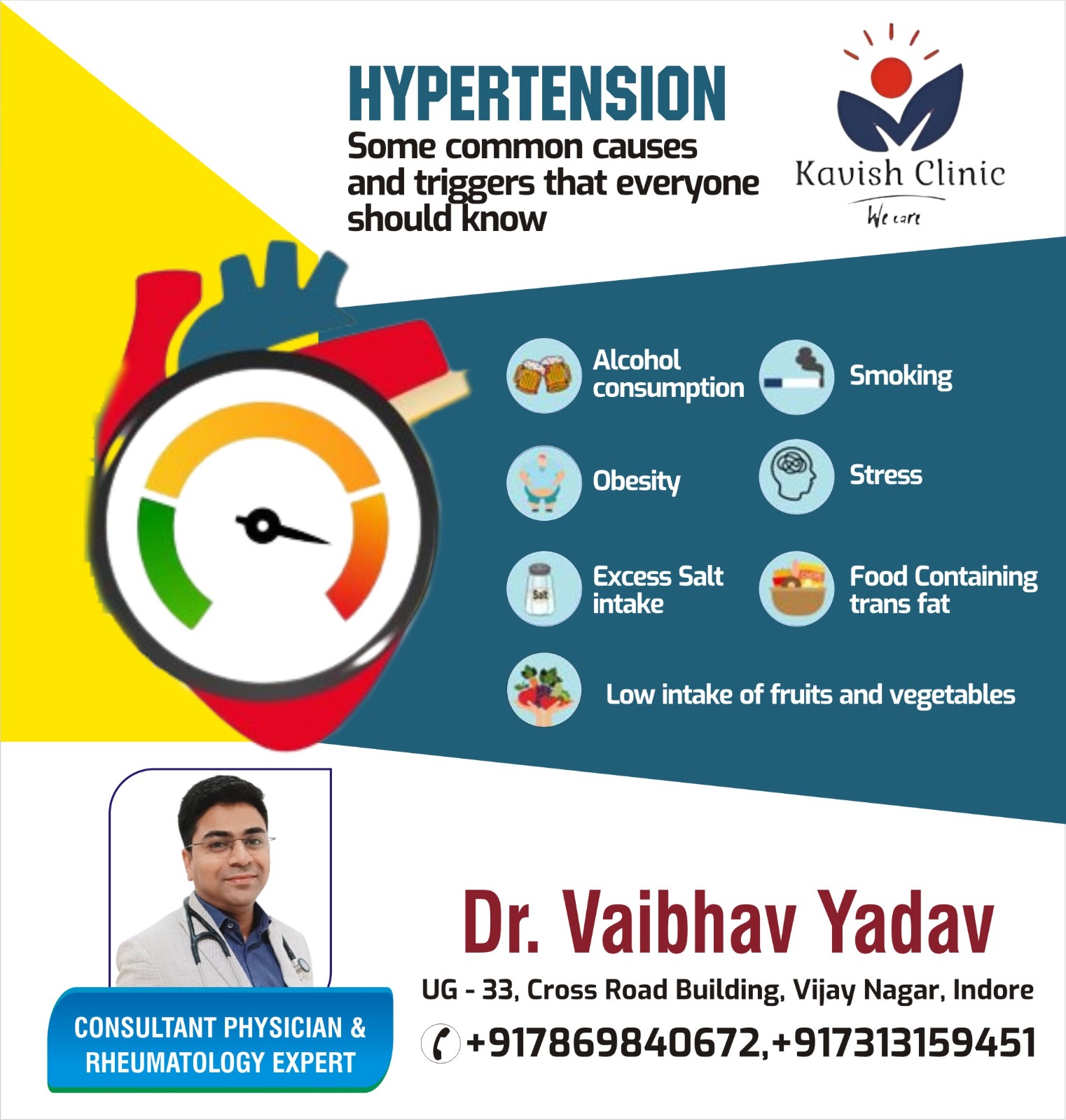 Best Doctor for Hypertension in Indore