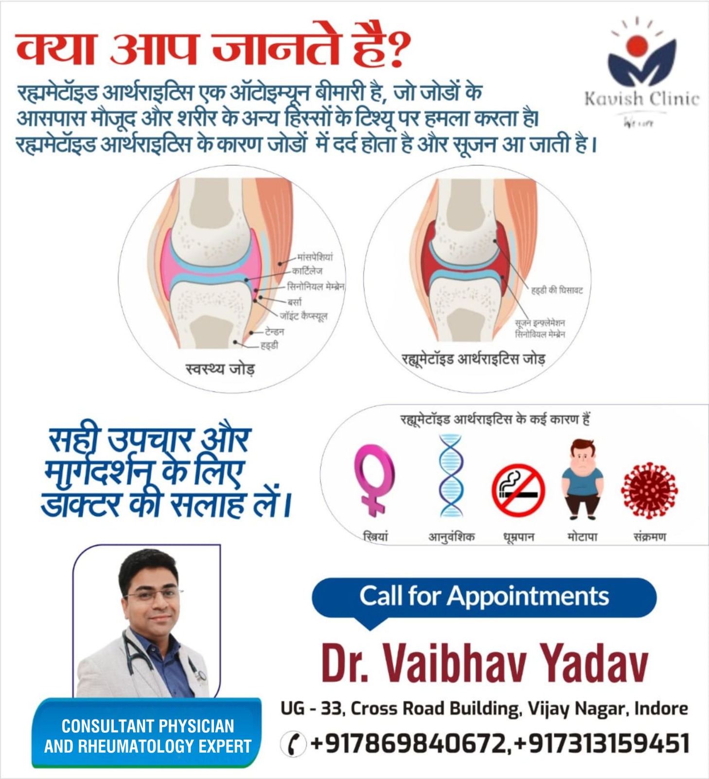 Best Rheumatologist in Indore